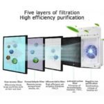 ⁦منقي الهواء SUMO SM-9002⁩ - الصورة ⁦5⁩