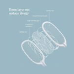 ⁦مضرب وصاعق كهربائي متعدد الوظائف⁩ - الصورة ⁦6⁩