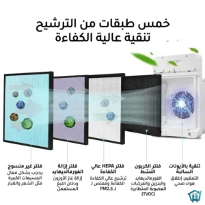 منقي الهواء SUMO SM-9002 3