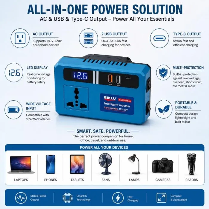 محول طاقة ذكي محمول ومنفذ USB Type-C - الصورة 4