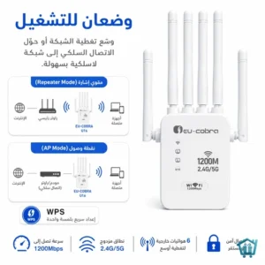 مقوي إشارة واي فاي ثنائي النطاق 1200Mbps 